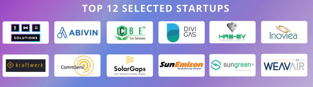 Top 12 Selected Startups